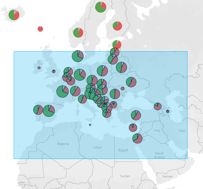 sports statistics database