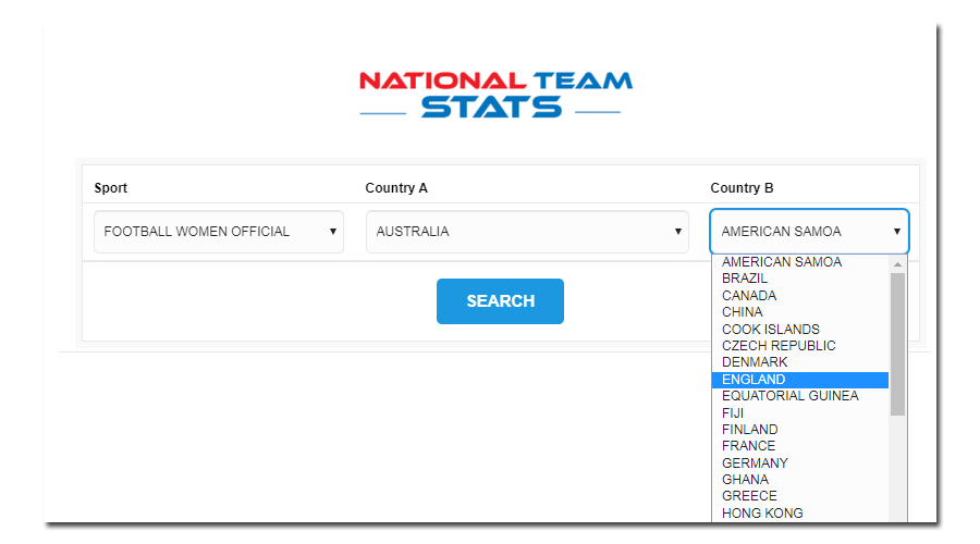 women's football stats